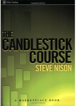 candlestickcourse