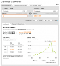 BitcoinImage