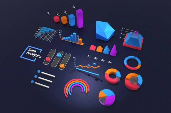 Top Funnel Metrics