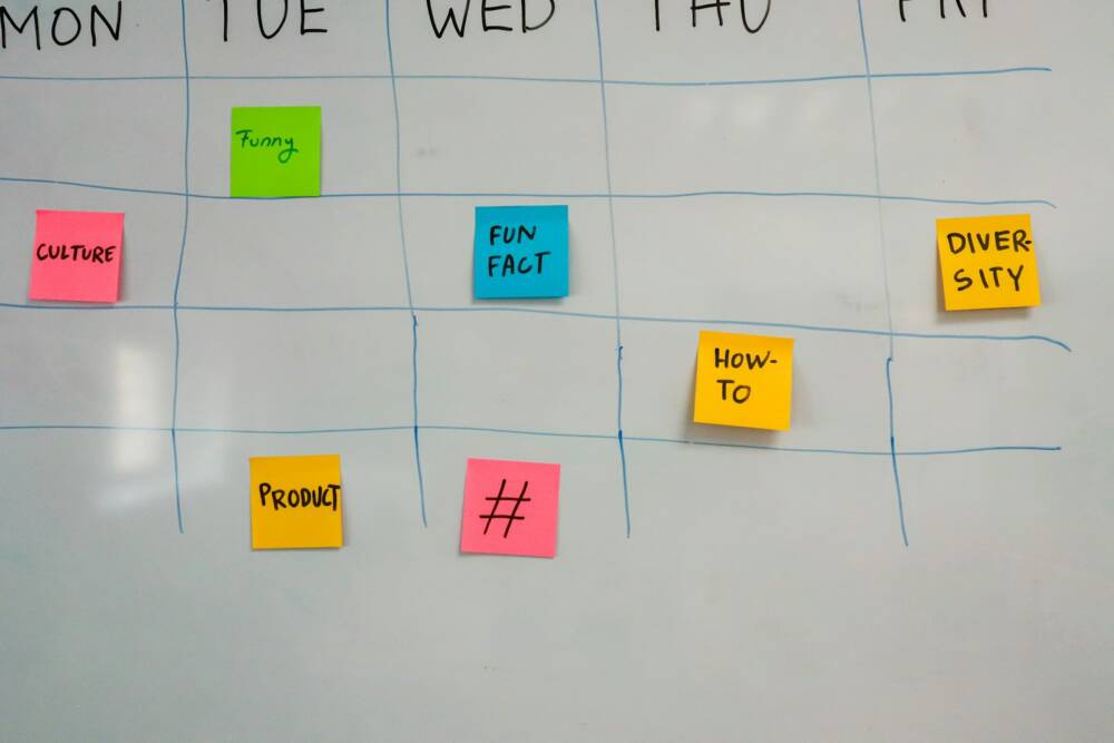 Scheduling Processes
